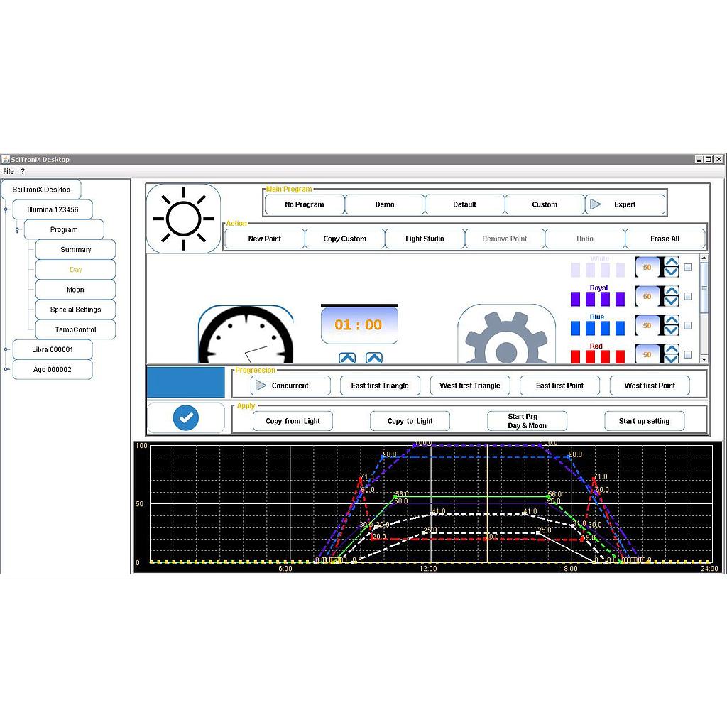 SciTronix Vlink